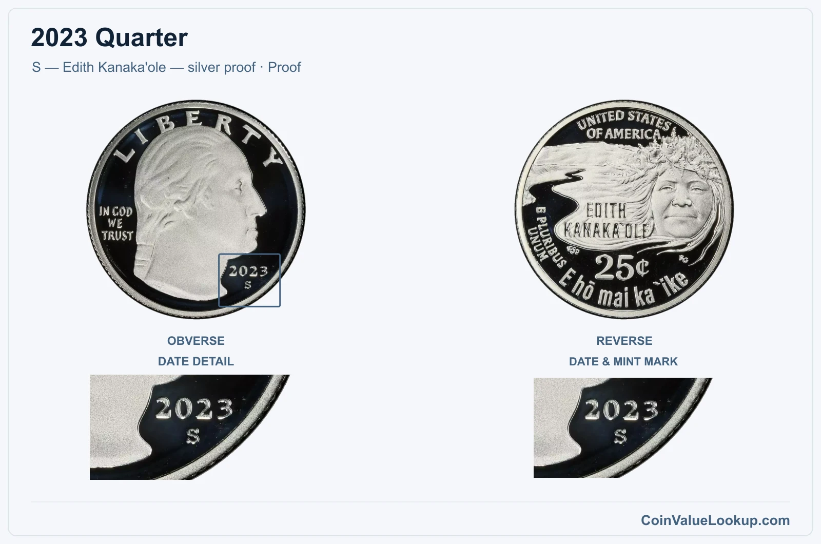 2023 Quarter Coin — S — Edith Kanaka'ole — silver proof, obverse and reverse, with date and mint-location details