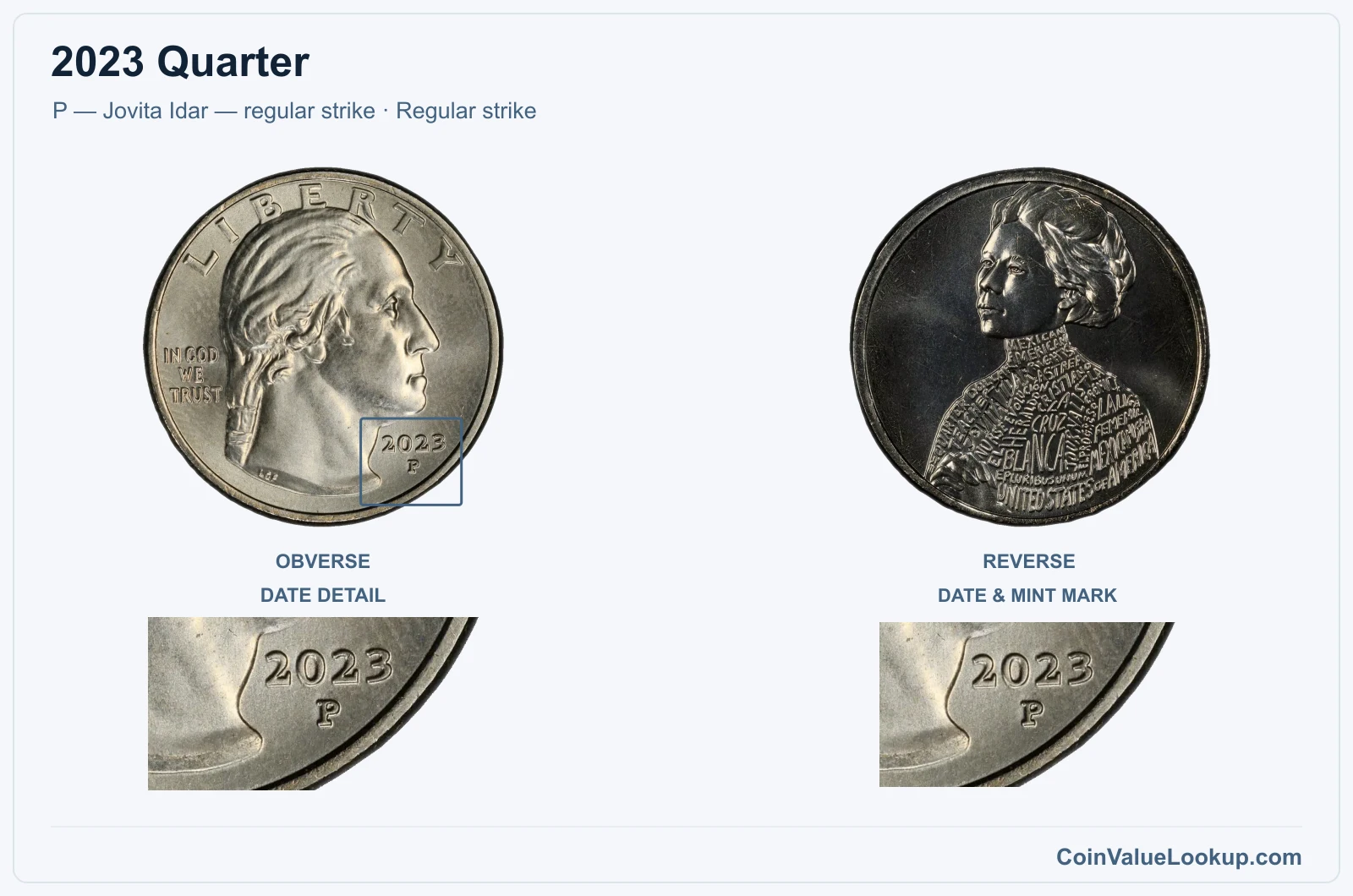2023 Quarter Coin — P — Jovita Idar — regular strike, obverse and reverse, with date and mint-location details