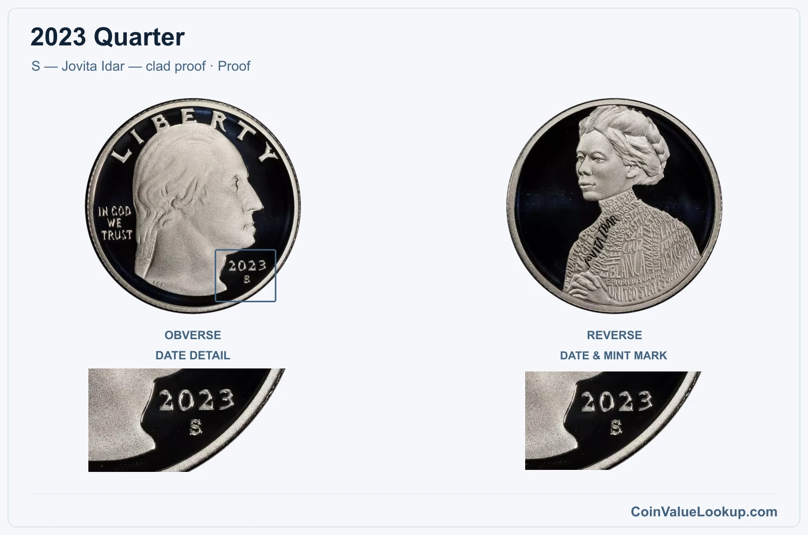 2023 Quarter Coin — S — Jovita Idar — clad proof, obverse and reverse, with date and mint-location details