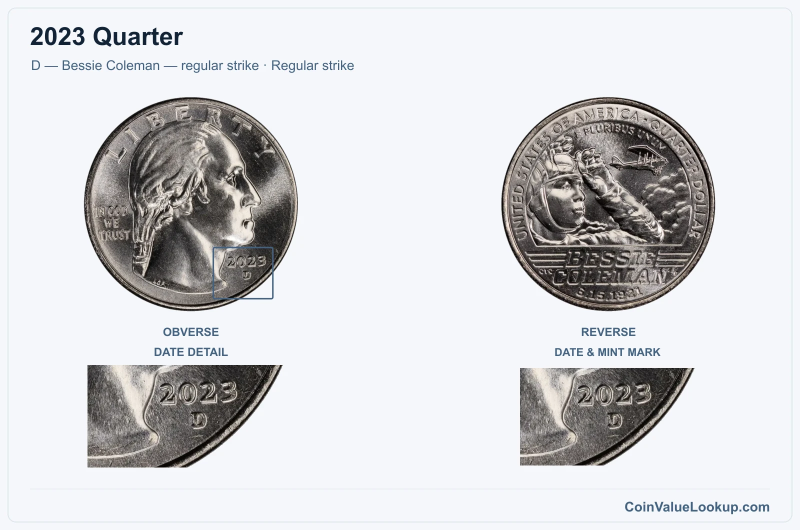 2023 Quarter Coin — D — Bessie Coleman — regular strike, obverse and reverse, with date and mint-location details