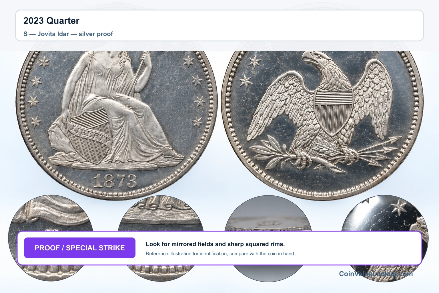 2023 Quarter — S — Jovita Idar — silver proof