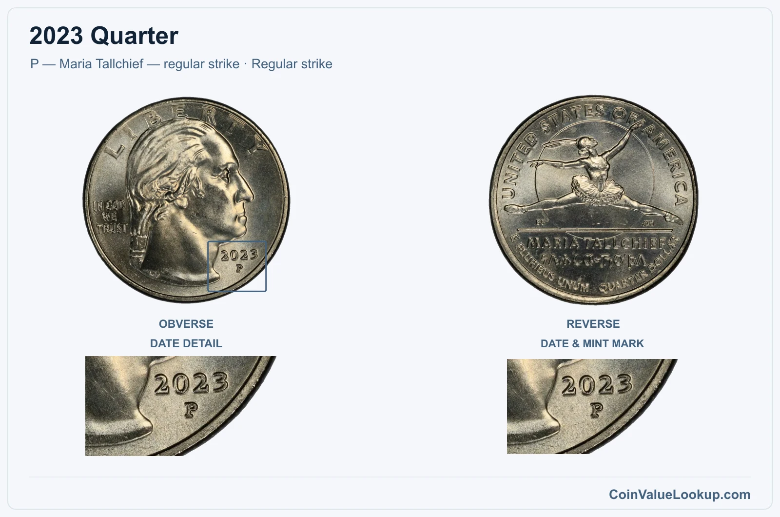 2023 Quarter Coin — P — Maria Tallchief — regular strike, obverse and reverse, with date and mint-location details