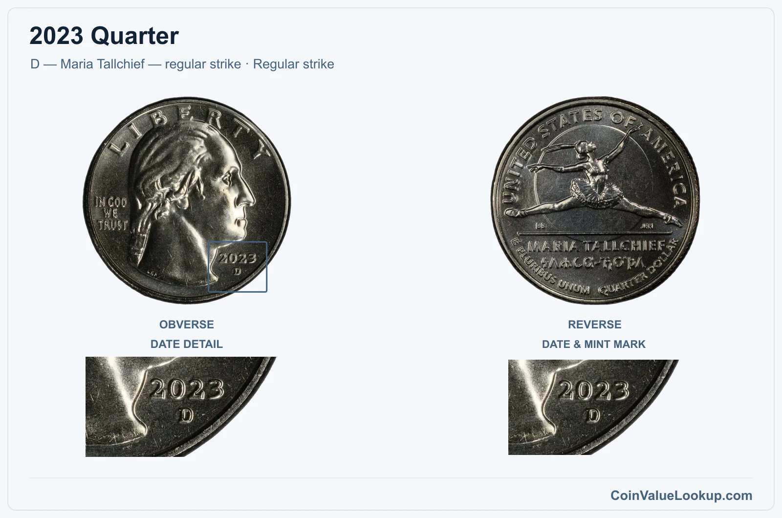 2023 Quarter Coin — D — Maria Tallchief — regular strike, obverse and reverse, with date and mint-location details