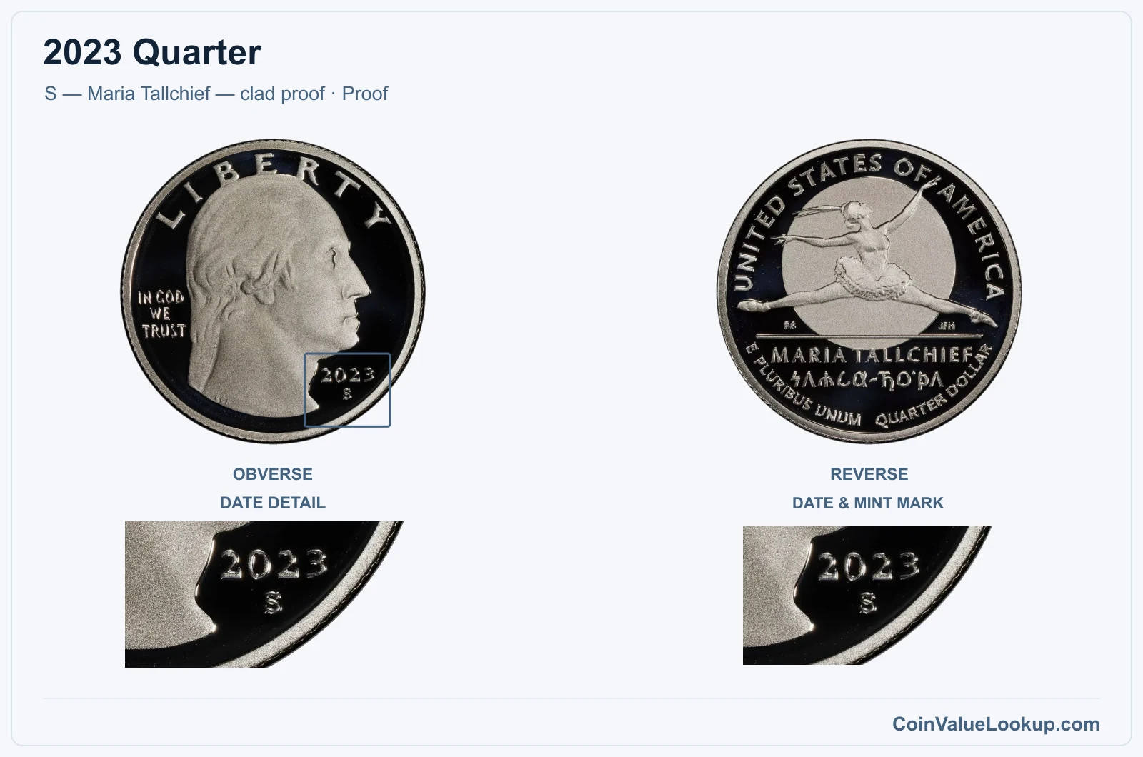 2023 Quarter Coin — S — Maria Tallchief — clad proof, obverse and reverse, with date and mint-location details