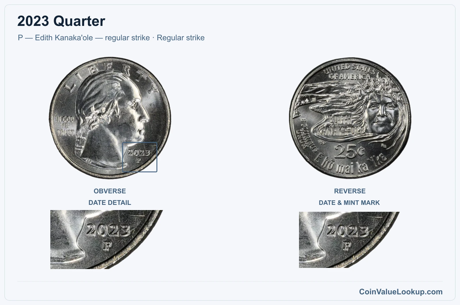 2023 Quarter Coin — P — Edith Kanaka'ole — regular strike, obverse and reverse, with date and mint-location details