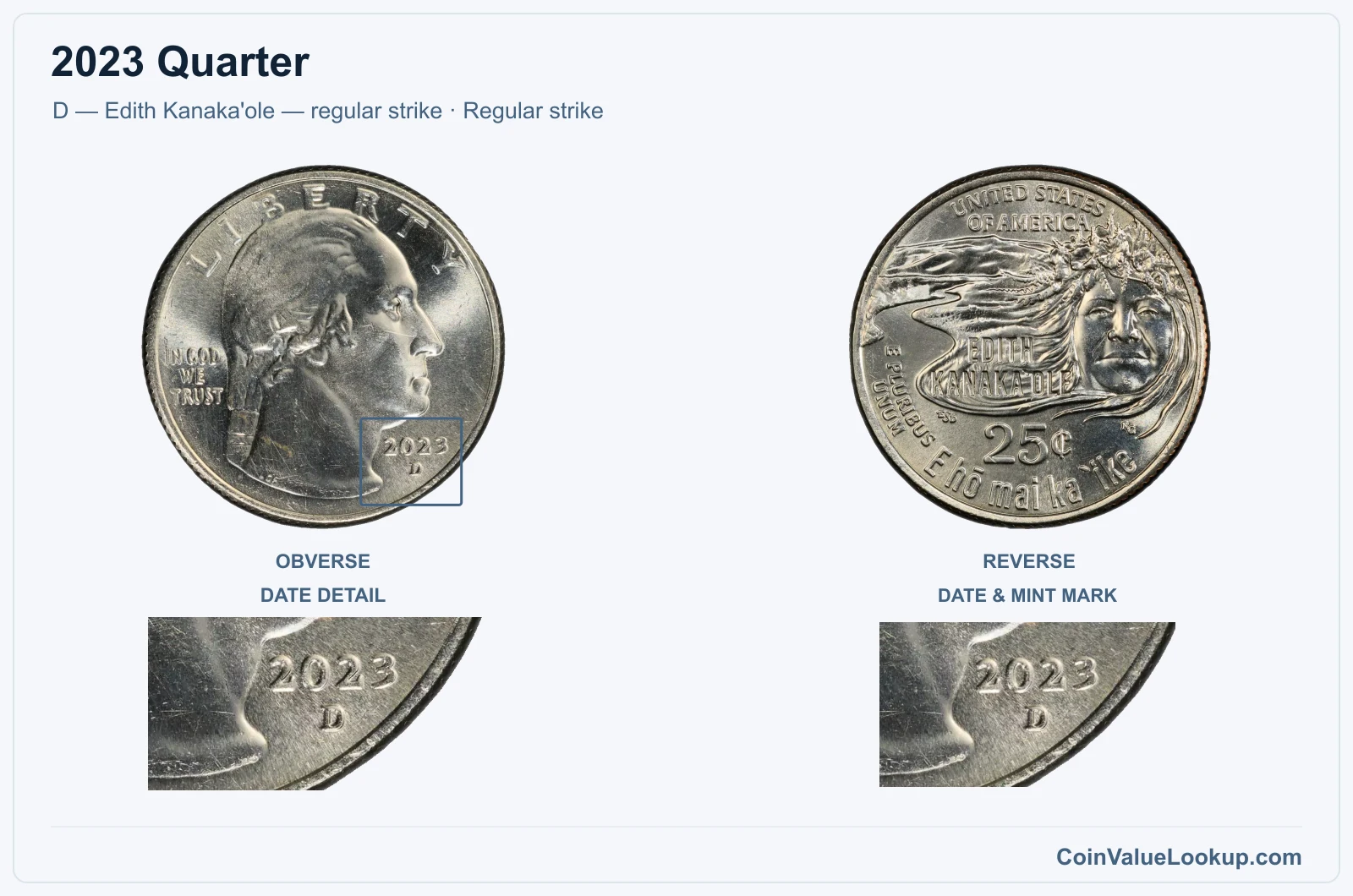 2023 Quarter Coin — D — Edith Kanaka'ole — regular strike, obverse and reverse, with date and mint-location details