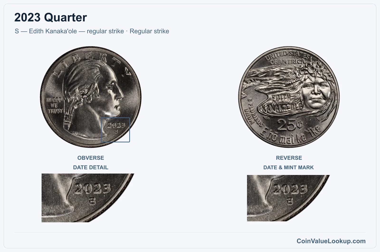 2023 Quarter Coin — S — Edith Kanaka'ole — regular strike, obverse and reverse, with date and mint-location details
