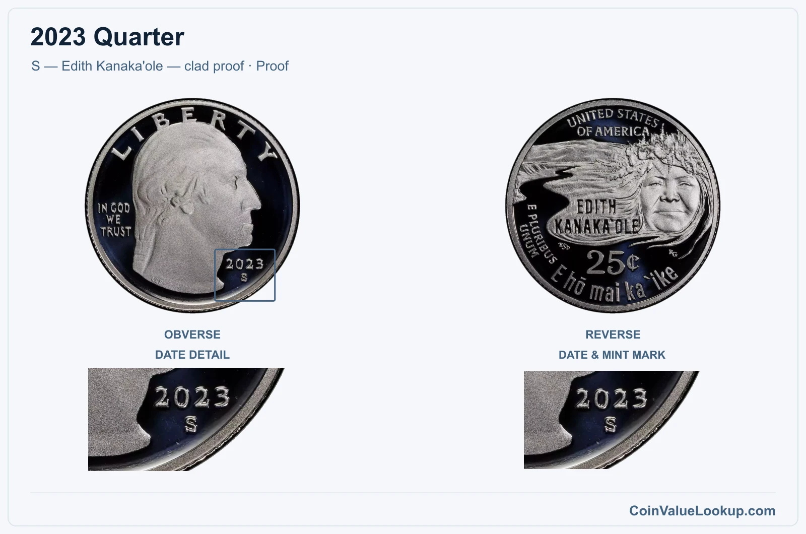 2023 Quarter Coin — S — Edith Kanaka'ole — clad proof, obverse and reverse, with date and mint-location details