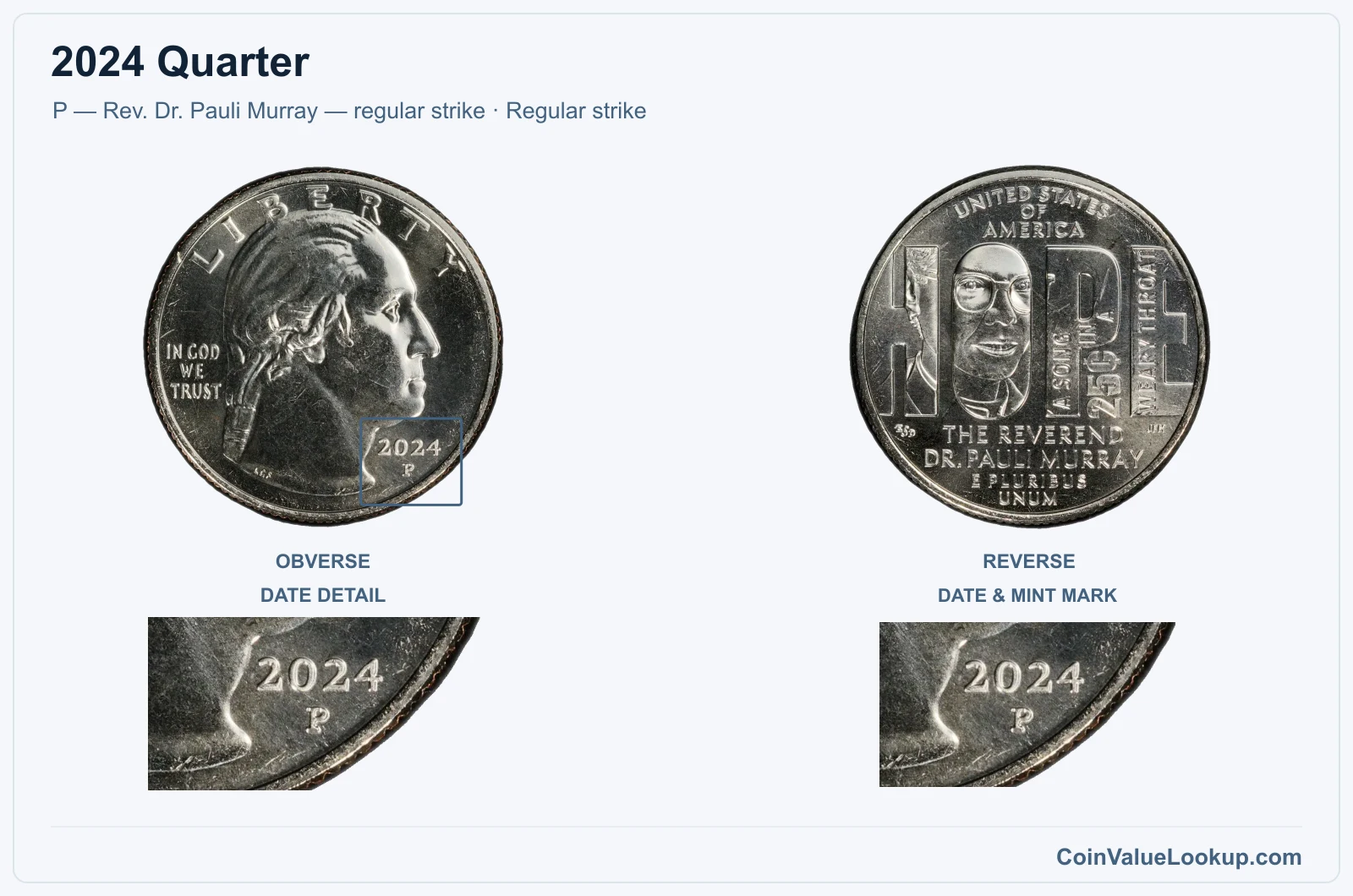 2024 Quarter Coin — P — Rev. Dr. Pauli Murray — regular strike, obverse and reverse, with date and mint-location details