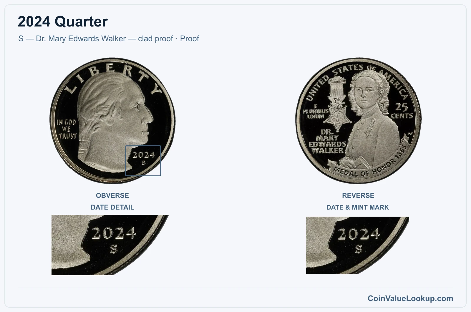 2024 Quarter Coin — S — Dr. Mary Edwards Walker — clad proof, obverse and reverse, with date and mint-location details