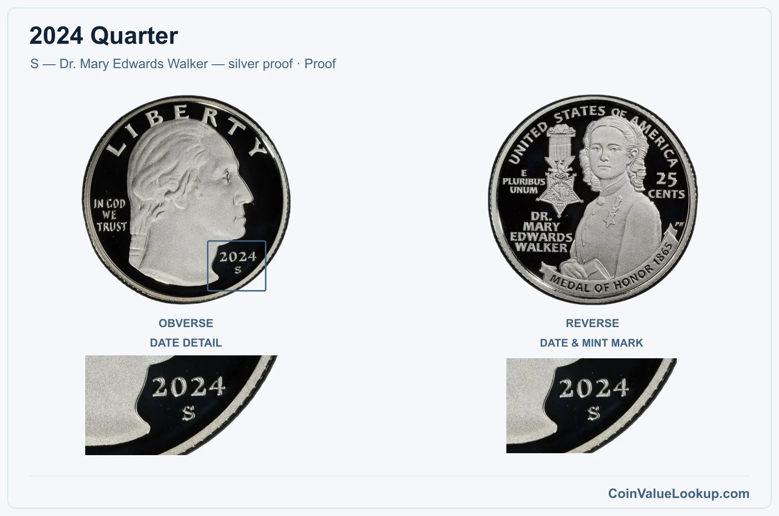 2024 Quarter Coin — S — Dr. Mary Edwards Walker — silver proof, obverse and reverse, with date and mint-location details