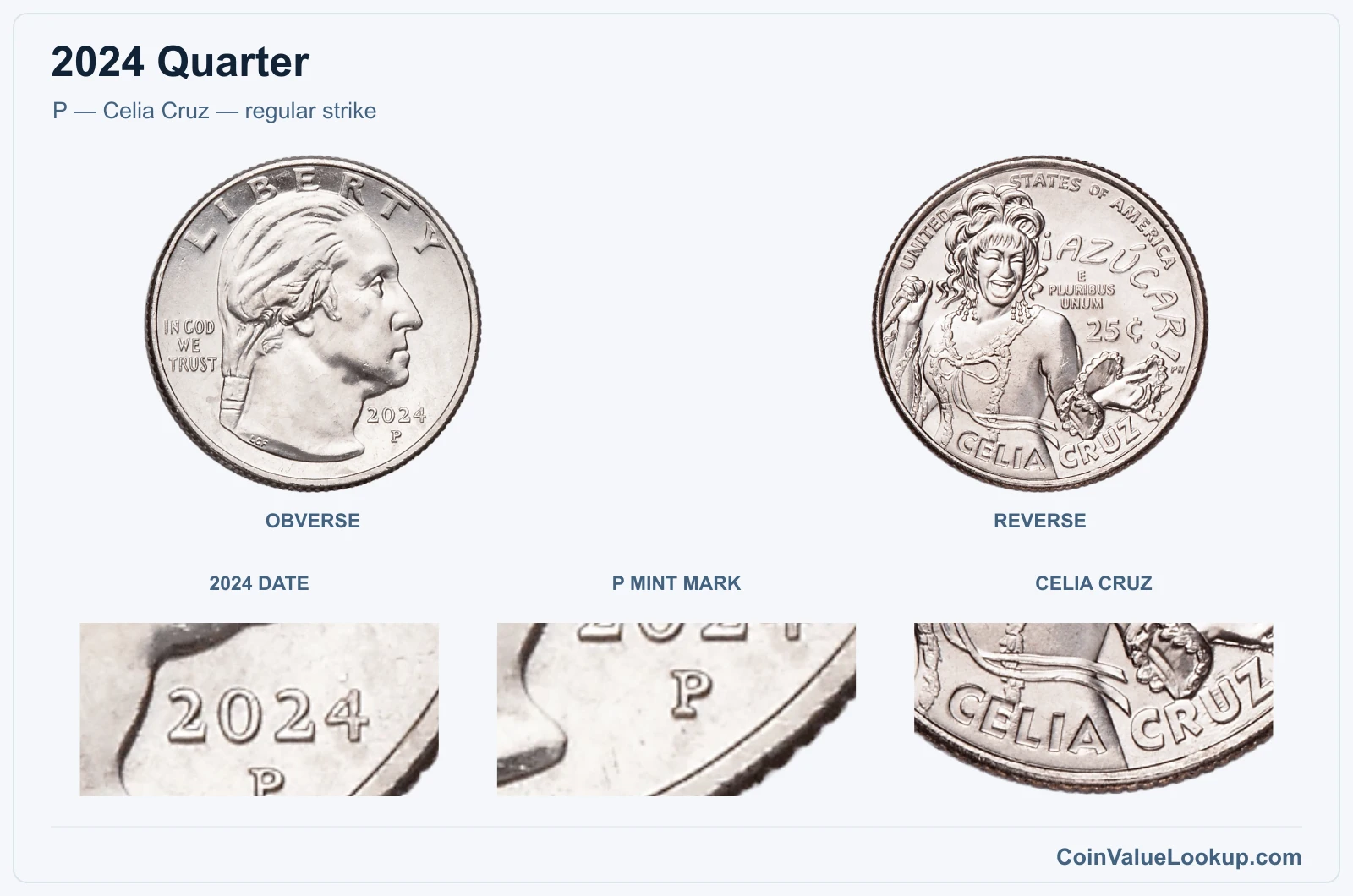 P — Celia Cruz — regular strike real specimen with 2024 date, p mint mark, celia cruz closeups