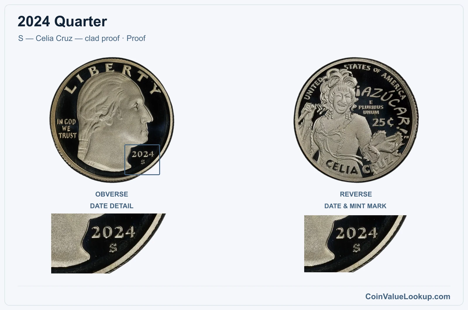 2024 Quarter Coin — S — Celia Cruz — clad proof, obverse and reverse, with date and mint-location details