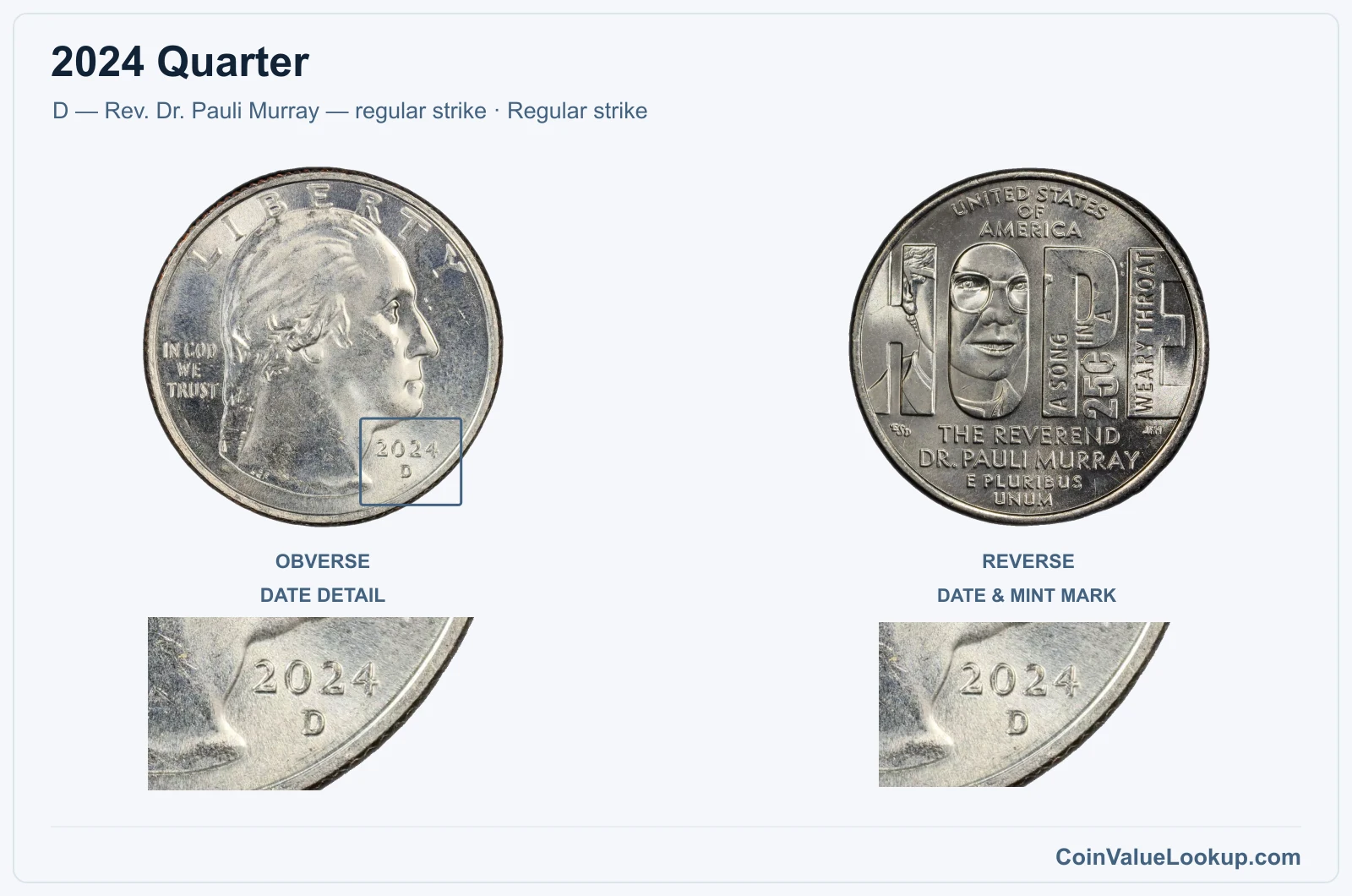 2024 Quarter Coin — D — Rev. Dr. Pauli Murray — regular strike, obverse and reverse, with date and mint-location details