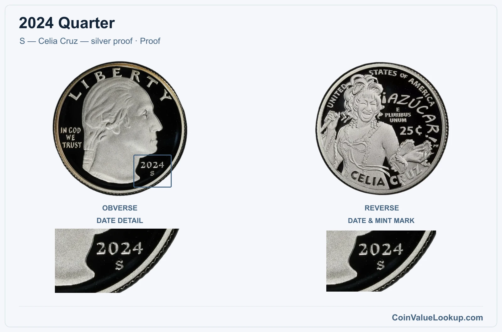 2024 Quarter Coin — S — Celia Cruz — silver proof, obverse and reverse, with date and mint-location details
