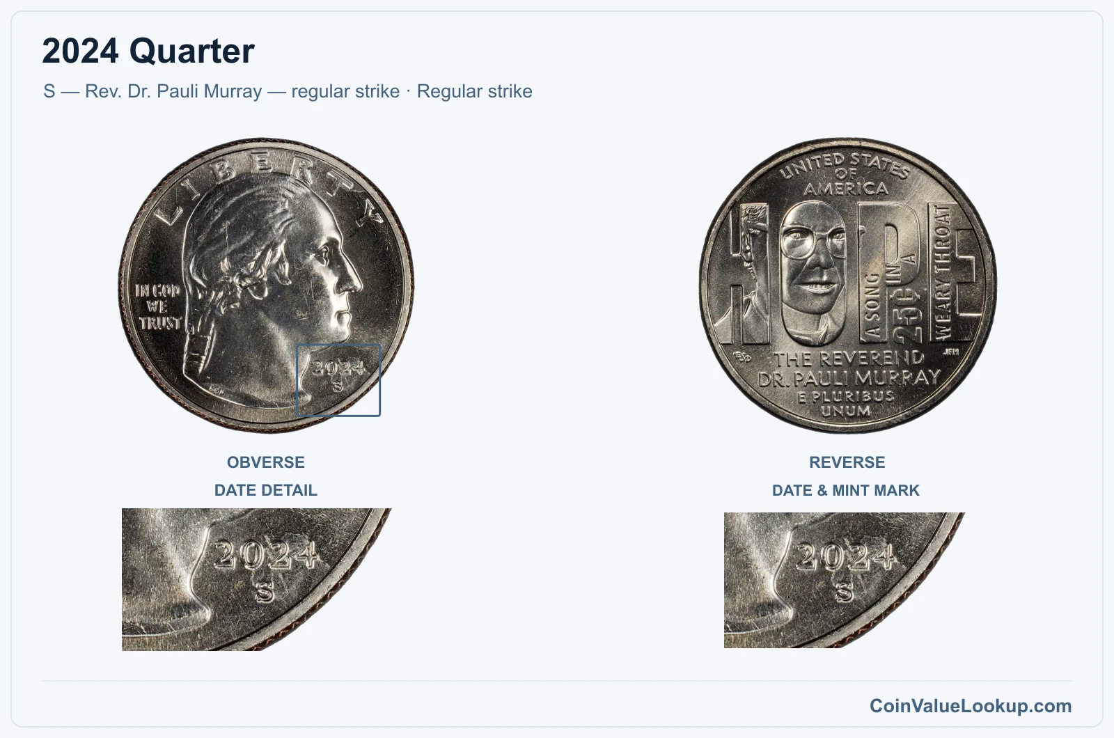 2024 Quarter Coin — S — Rev. Dr. Pauli Murray — regular strike, obverse and reverse, with date and mint-location details