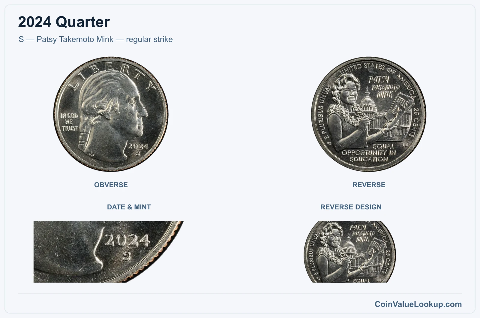 S — Patsy Takemoto Mink — regular strike real specimen with date & mint, reverse design closeups