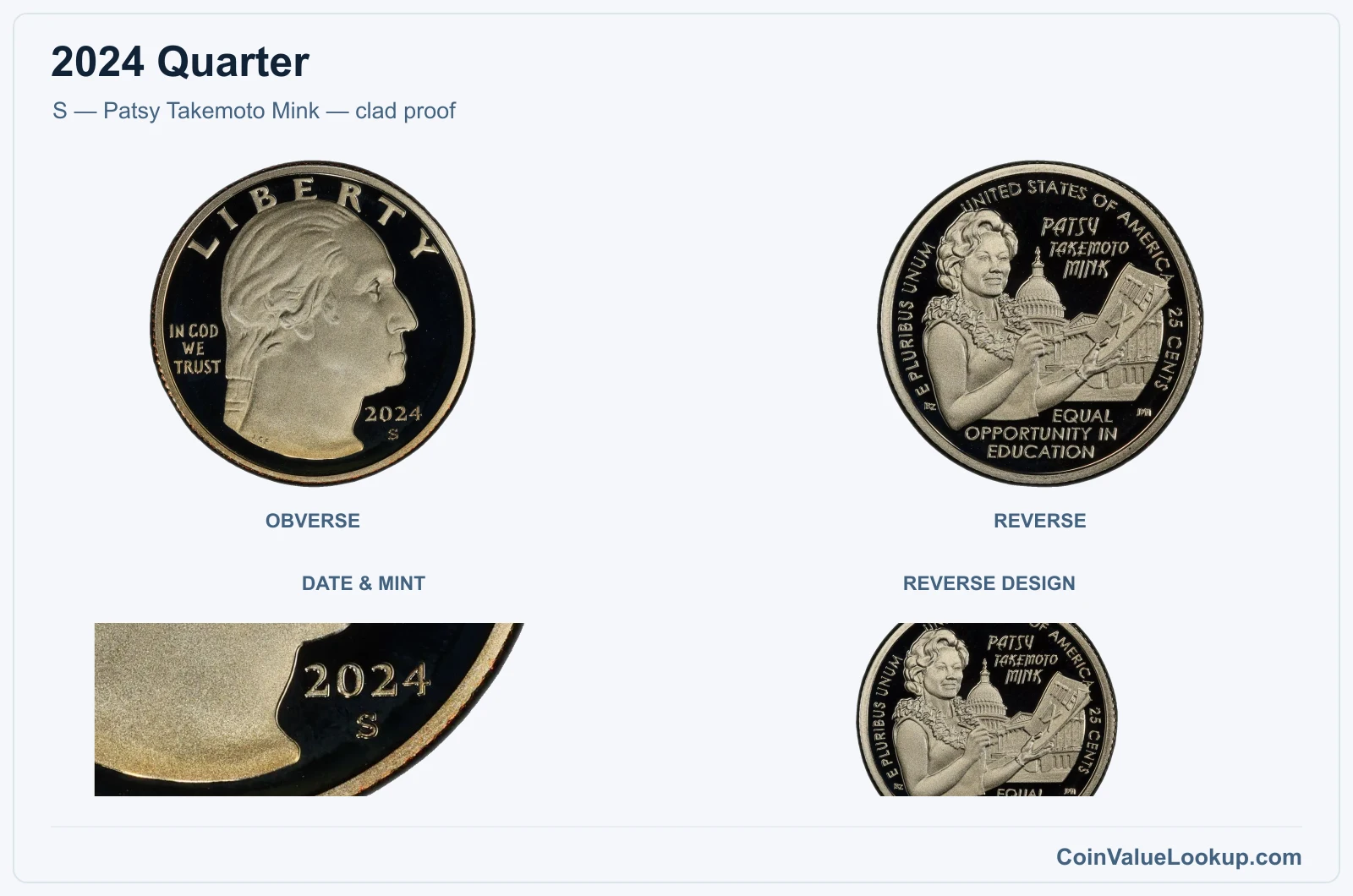 S — Patsy Takemoto Mink — clad proof real specimen with date & mint, reverse design closeups
