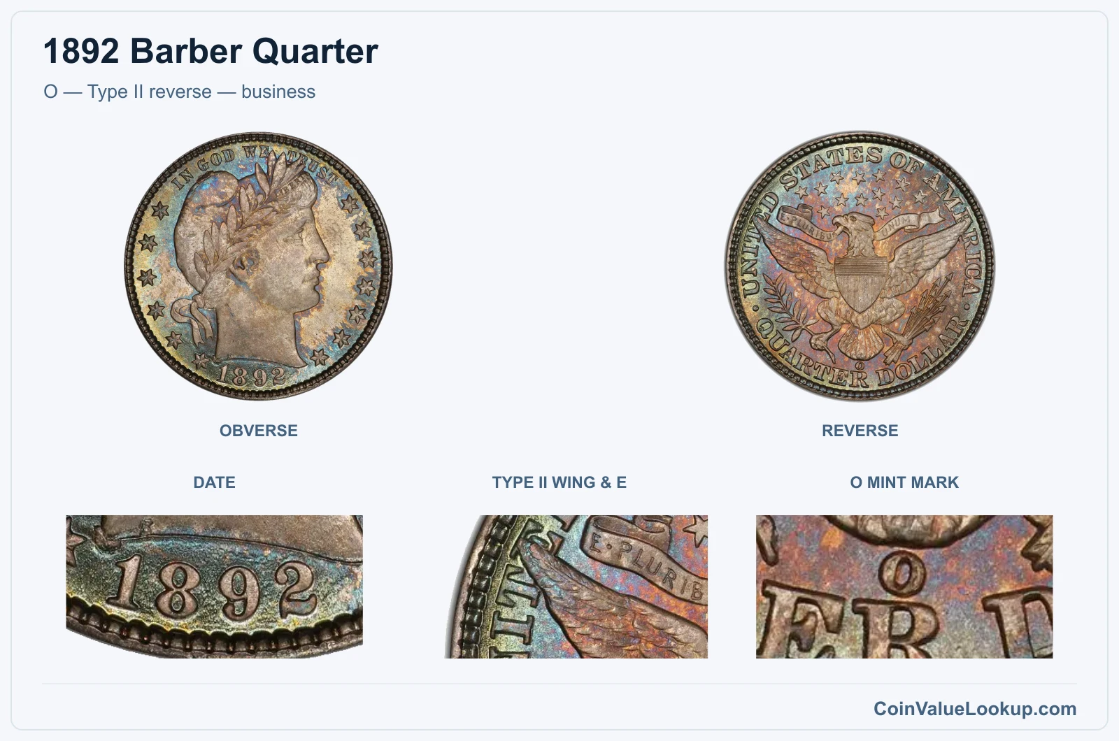 O — Type II reverse — business real specimen with date, type ii wing & e, o mint mark closeups