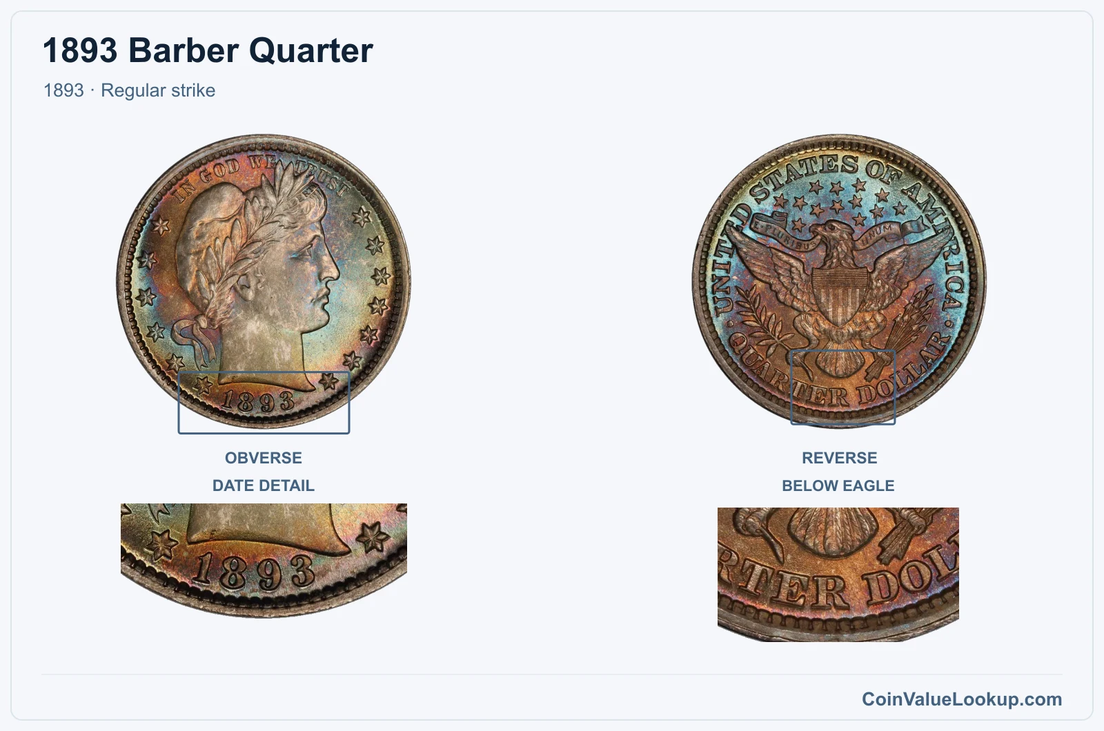 1893 Barber Quarter Coin — 1893, obverse and reverse, with date and mint-location details