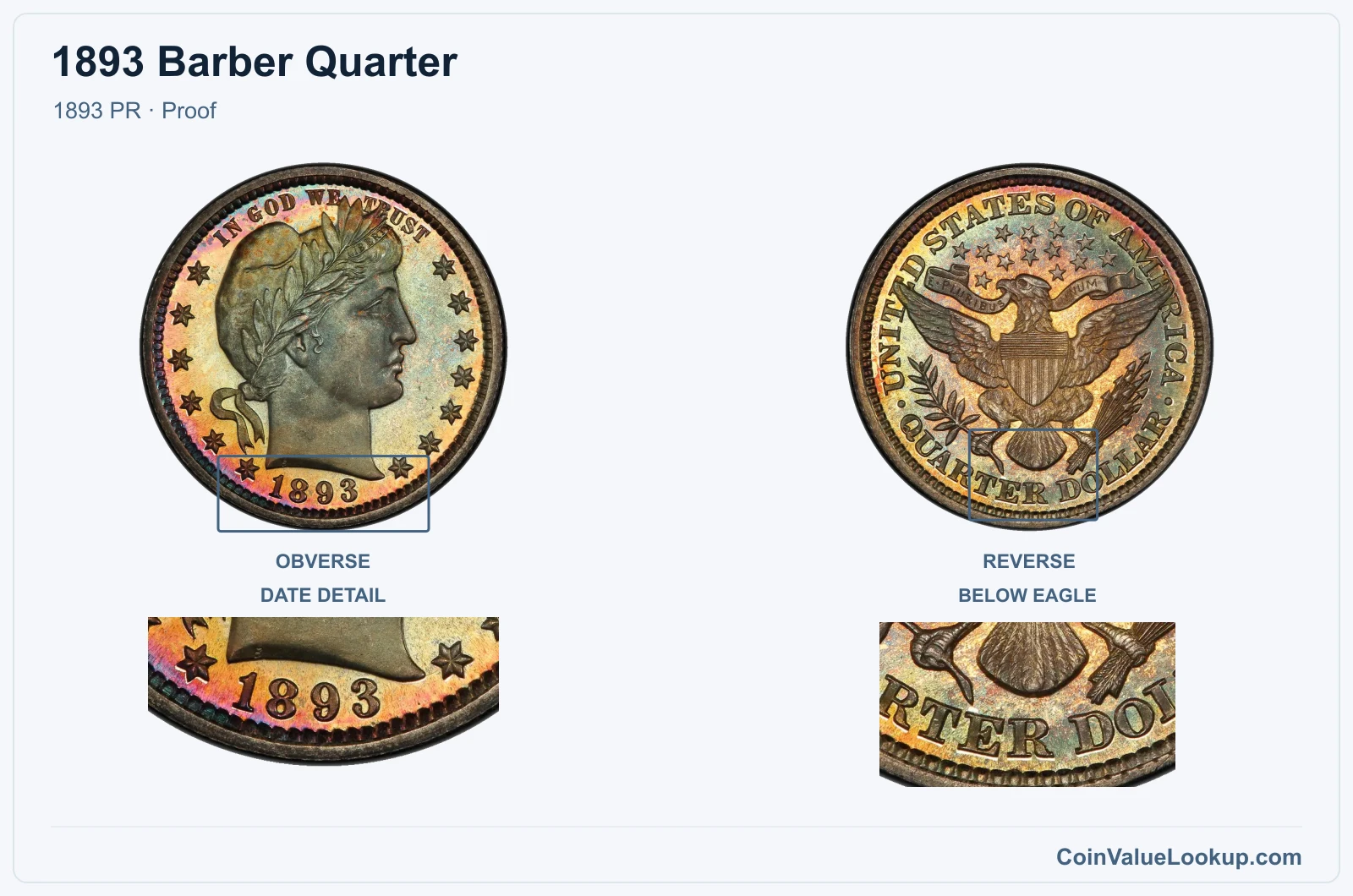 1893 Barber Quarter Coin — 1893 PR, obverse and reverse, with date and mint-location details