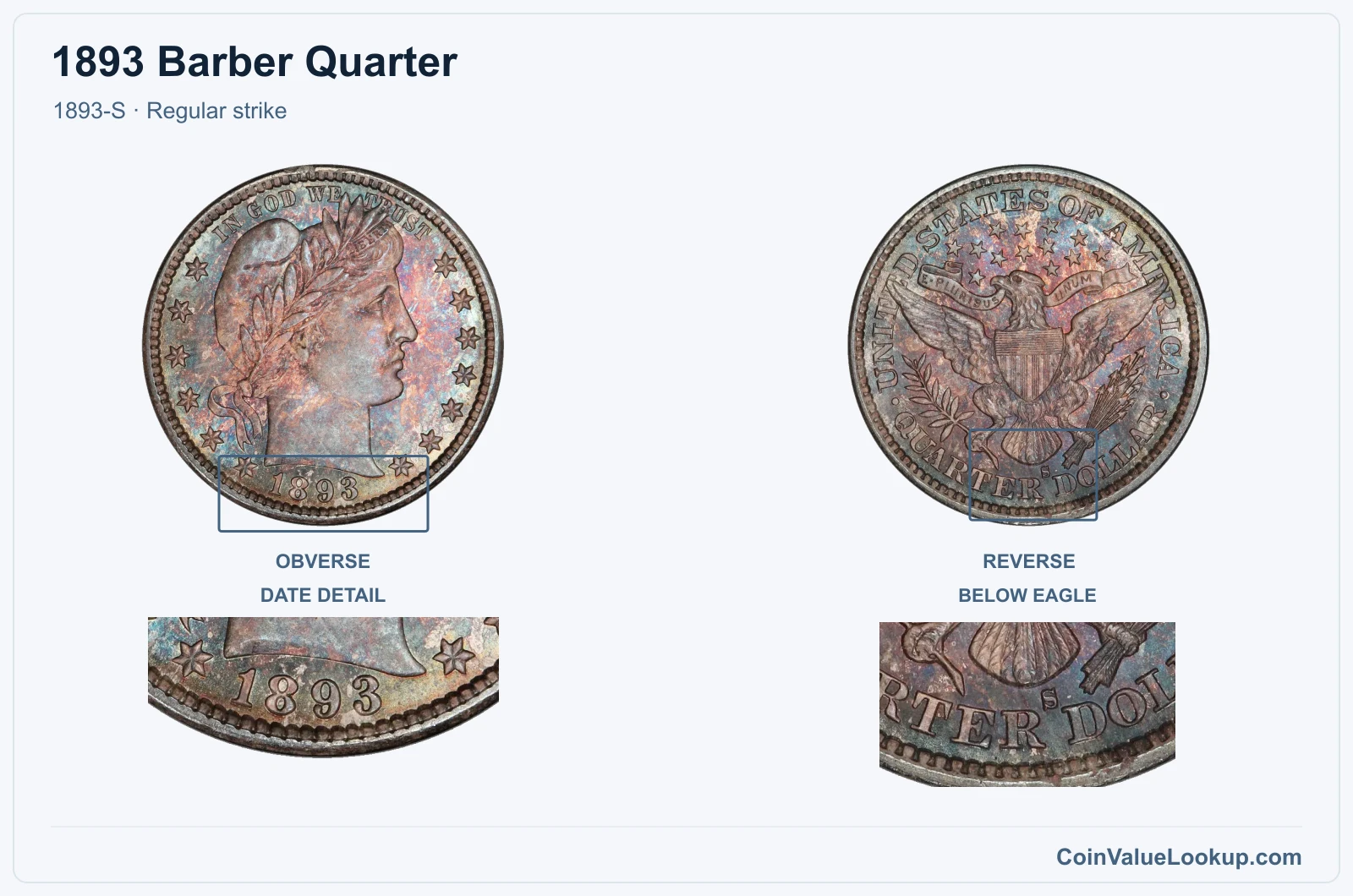 1893 Barber Quarter Coin — 1893-S, obverse and reverse, with date and mint-location details
