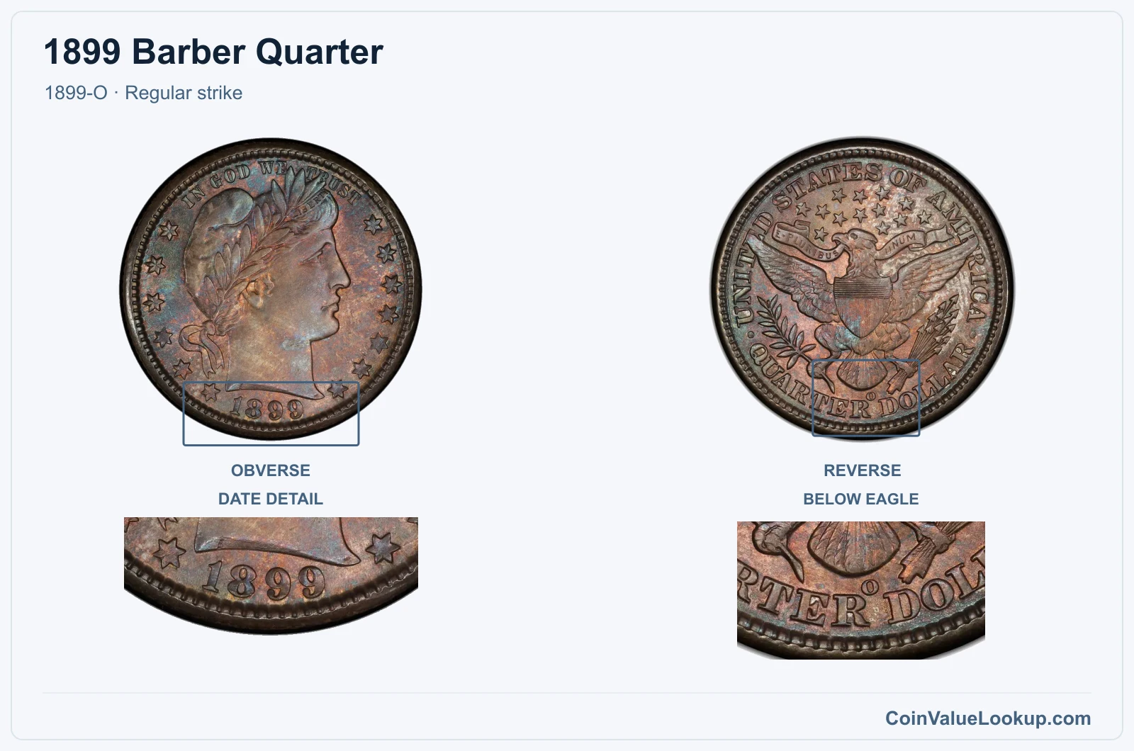 1899 Barber Quarter Coin — 1899-O, obverse and reverse, with date and mint-location details