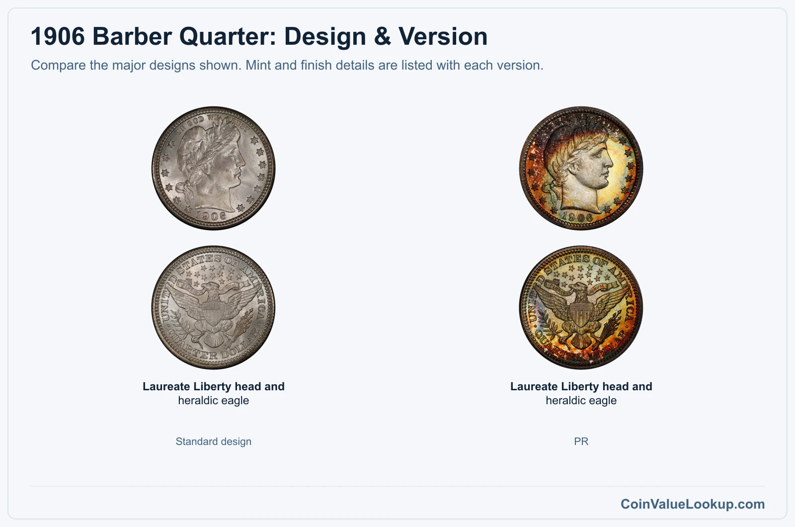 1906 Barber Quarter version comparison