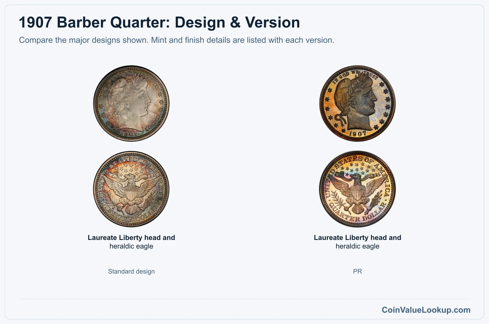 1907 Barber Quarter version comparison