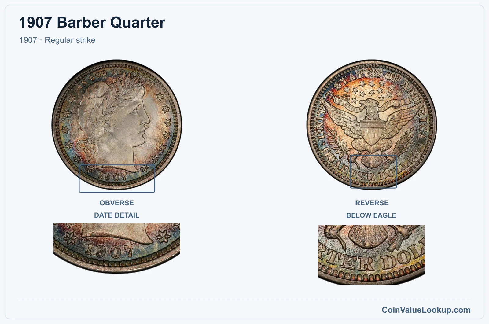 1907 Barber Quarter Coin — 1907, obverse and reverse, with date and mint-location details