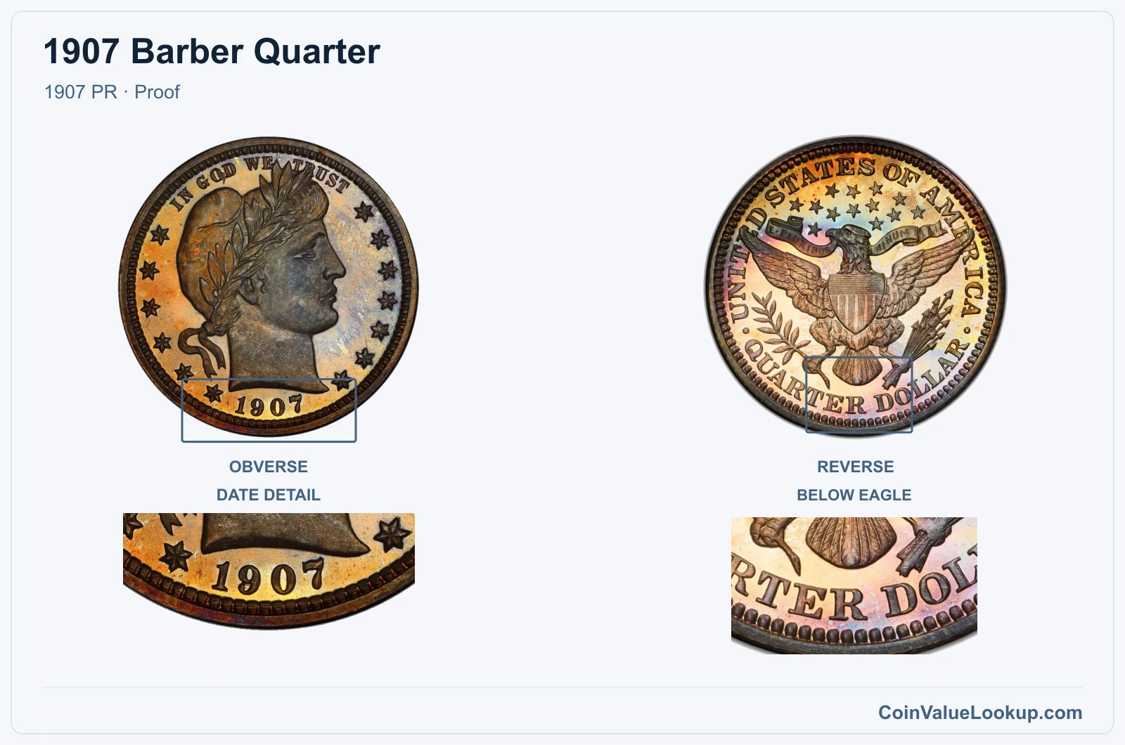 1907 Barber Quarter Coin — 1907 PR, obverse and reverse, with date and mint-location details