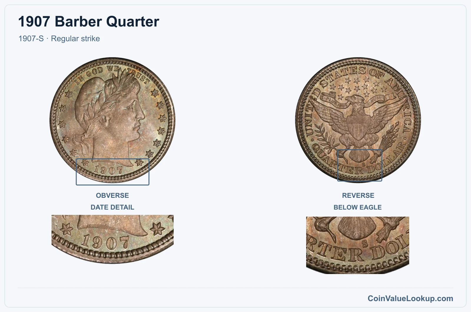 1907 Barber Quarter Coin — 1907-S, obverse and reverse, with date and mint-location details