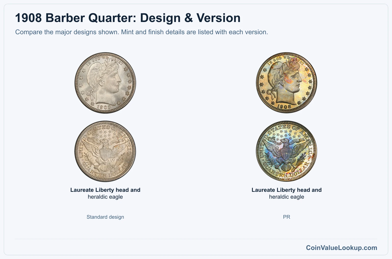 1908 Barber Quarter version comparison