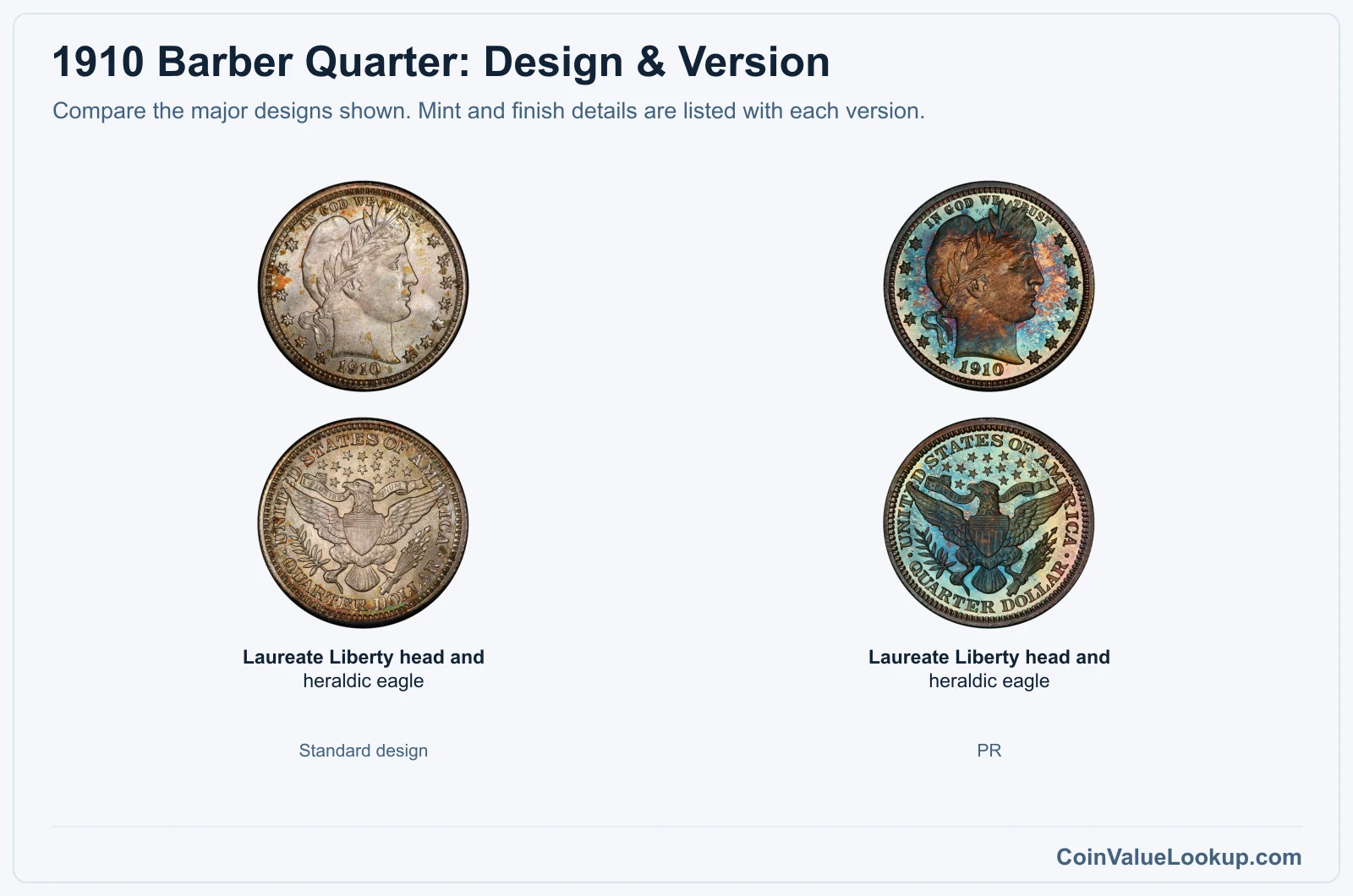 1910 Barber Quarter version comparison