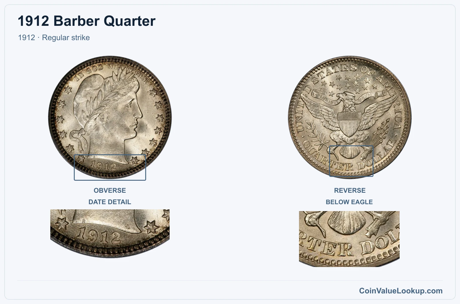 1912 Barber Quarter Coin — 1912, obverse and reverse, with date and mint-location details