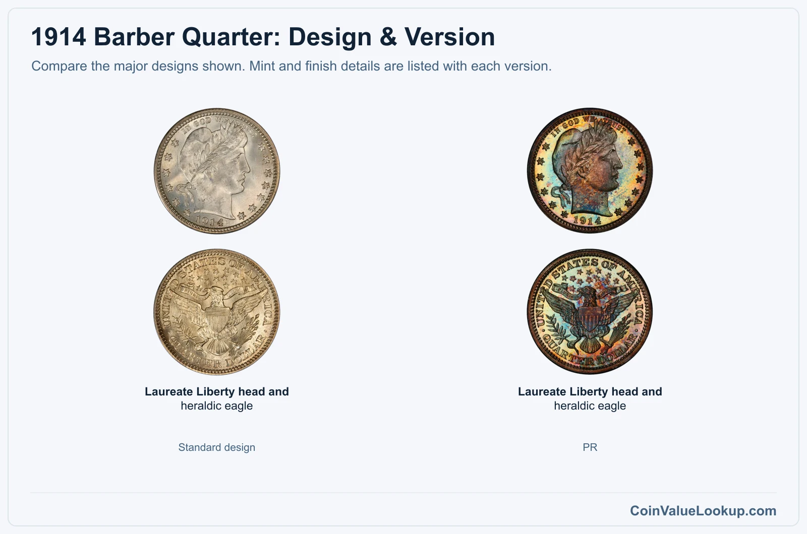 1914 Barber Quarter version comparison