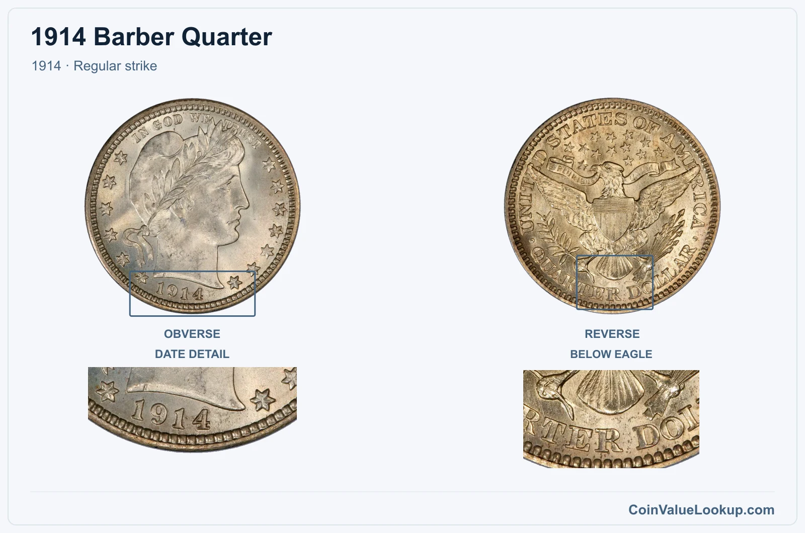 1914 Barber Quarter Coin — 1914, obverse and reverse, with date and mint-location details