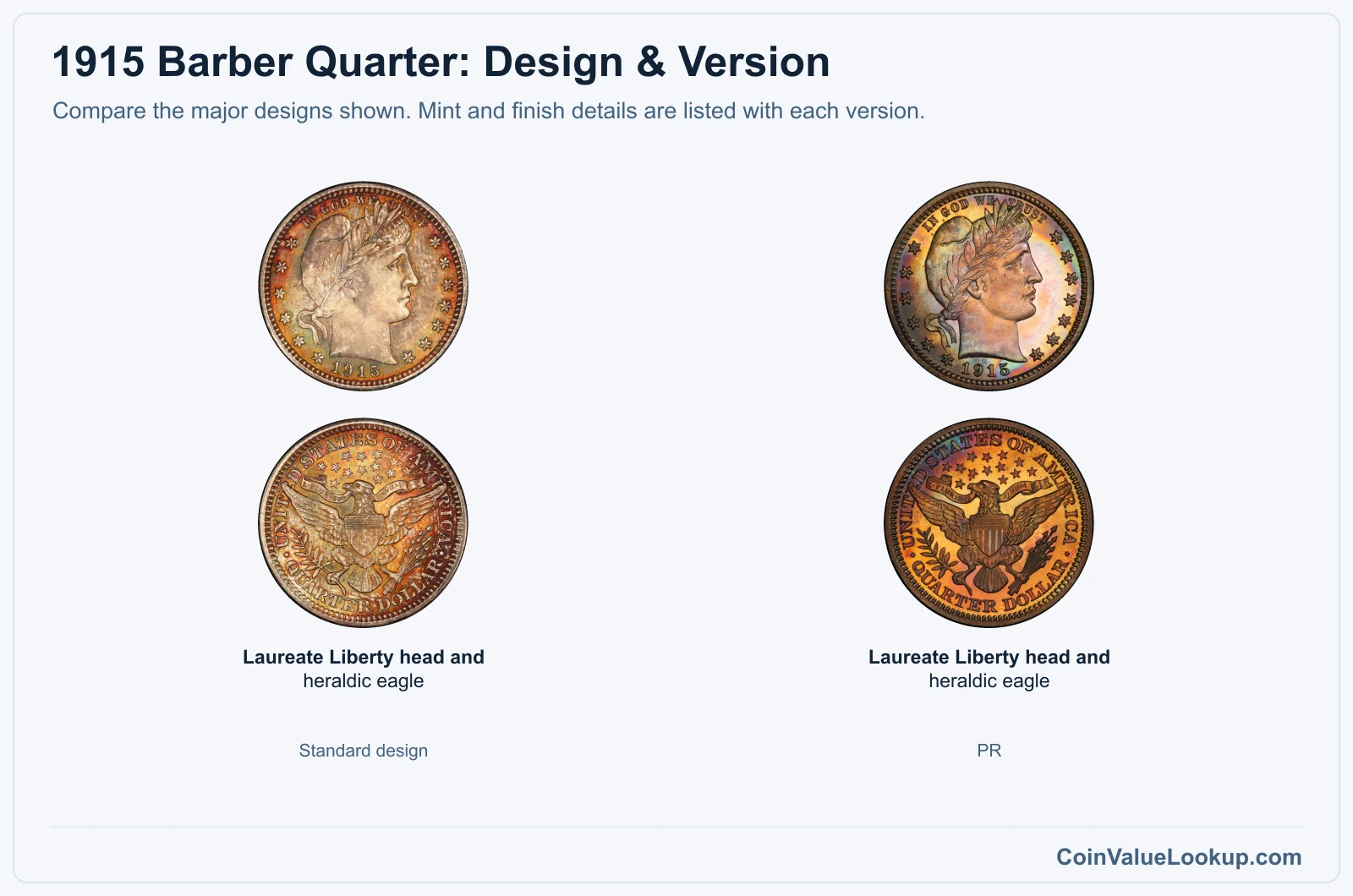 1915 Barber Quarter version comparison