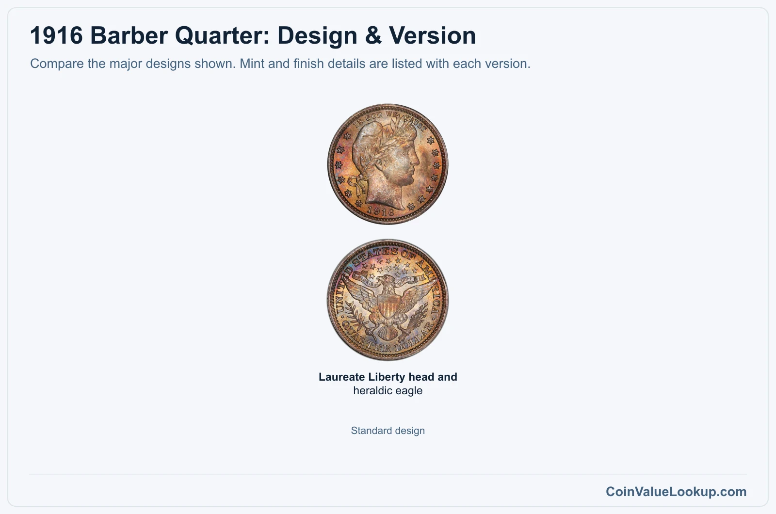1916 Barber Quarter version comparison