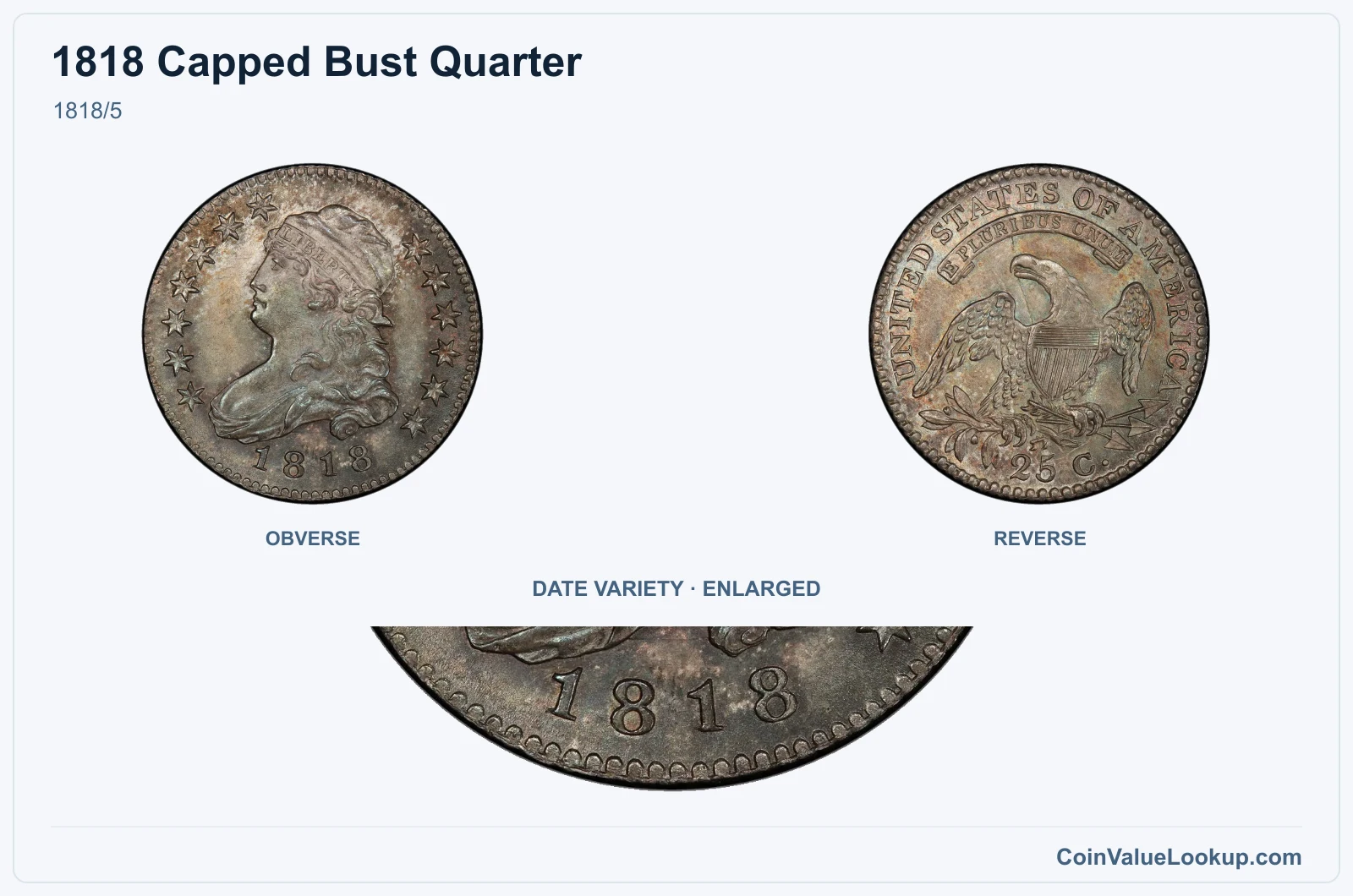 1818/5 with enlarged genuine date detail