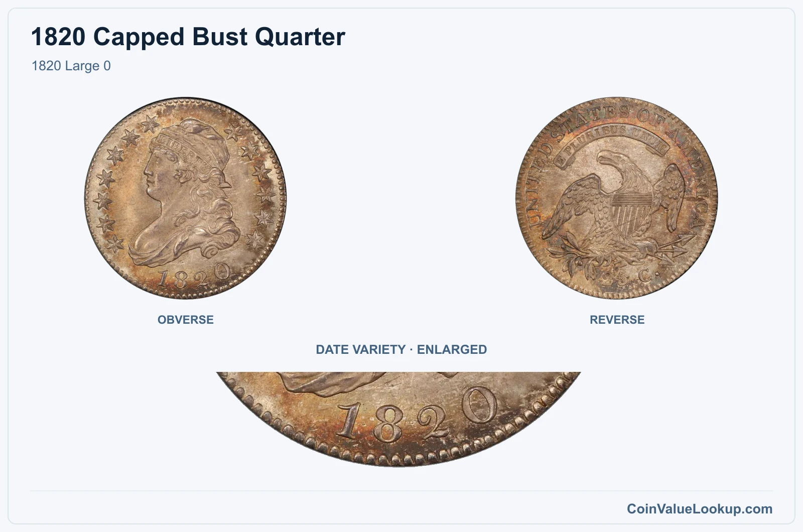 1820 Large 0 with enlarged genuine date detail