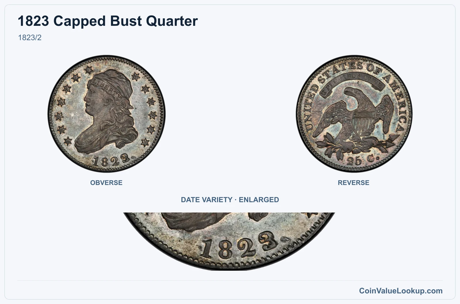 1823/2 with enlarged genuine date detail