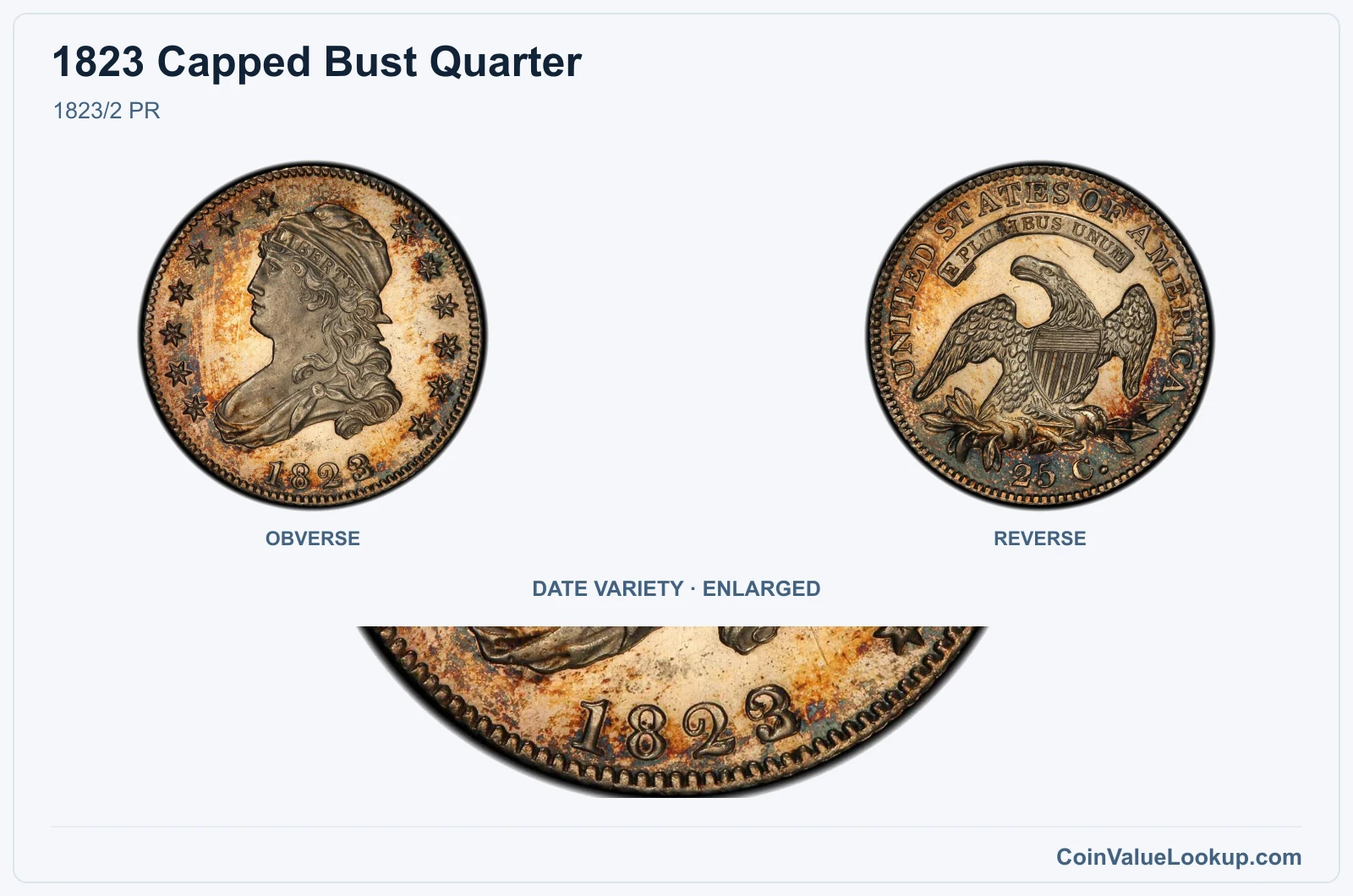 1823/2 PR with enlarged genuine date detail