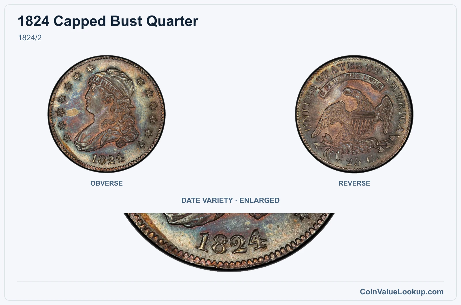 1824/2 with enlarged genuine date detail