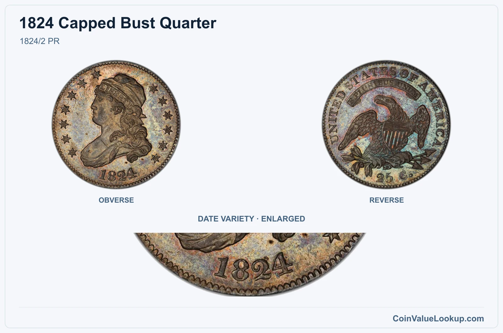 1824/2 PR with enlarged genuine date detail