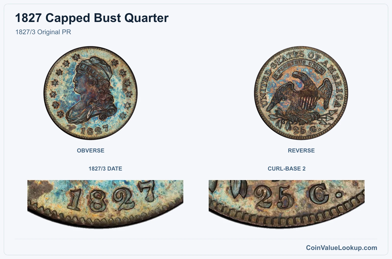 1827/3 Original PR real specimen with 1827/3 date, curl-base 2 closeups