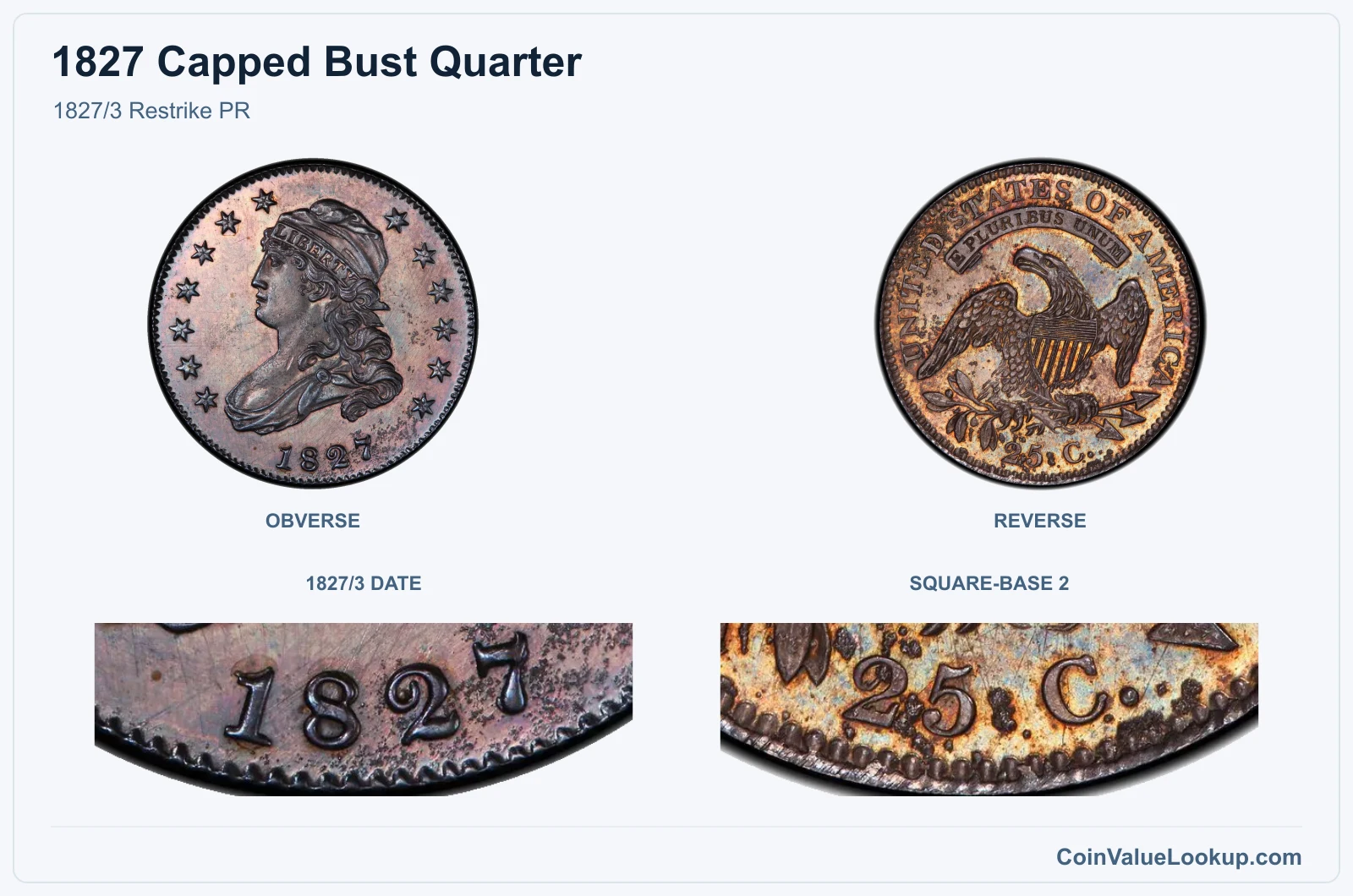 1827/3 Restrike PR real specimen with 1827/3 date, square-base 2 closeups