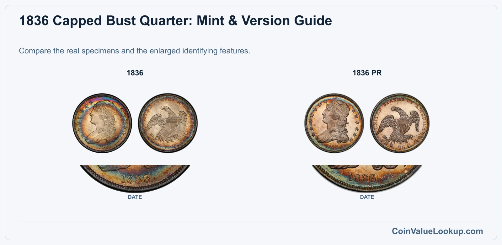 1836 Capped Bust Quarter Coin Value: How Much Is It Worth?