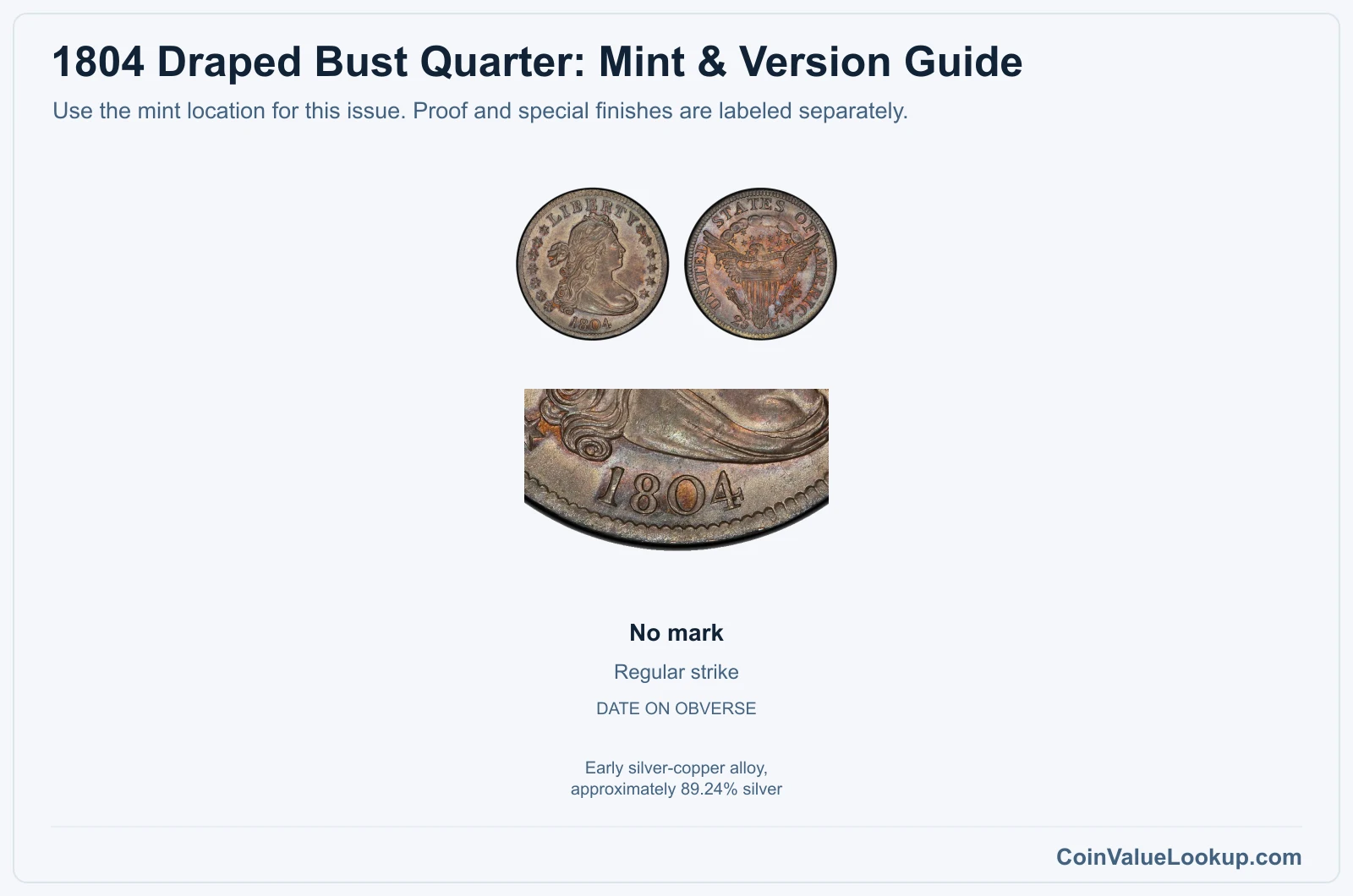 1804 Draped Bust Quarter Coin Value: How Much Is It Worth?