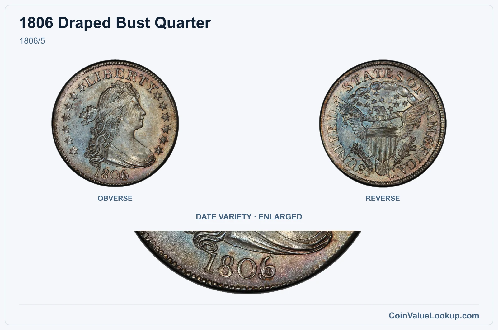 1806/5 with enlarged genuine date detail